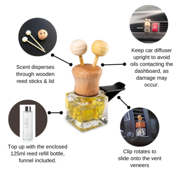 Essential Oils Scented Clip on Car Diffuser