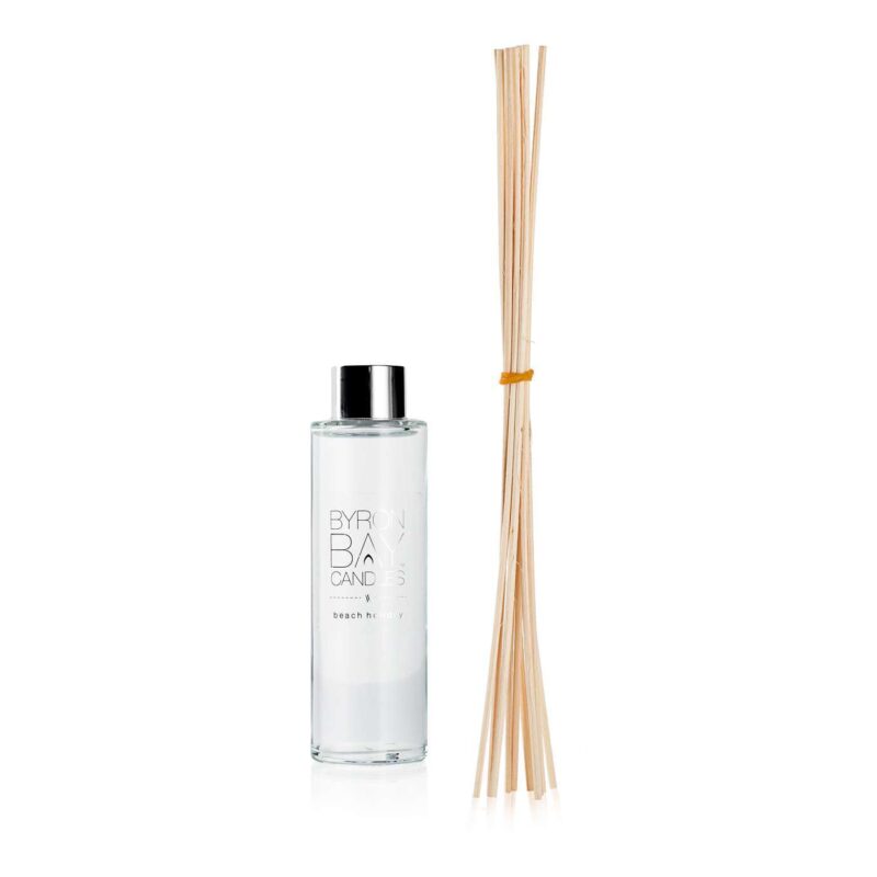 Reed Diffuser Refills