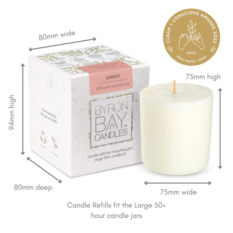 en refill candle measurements