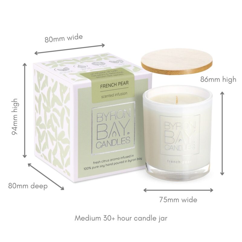 FP 30hr candle measurements