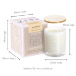 SB 30hr candle measurements